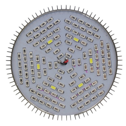 Full Spectrum Led Growing Lamp